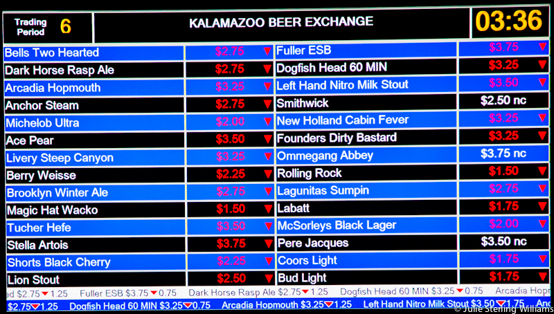 beer stock market kalamazoo